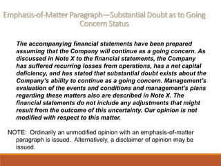 Emphasis-of-MatterParagraph—Substantial Doubtas to Going
ConcernStatus
The accompanying financial statements have been prepared
assuming that the Company will continue as a going concern. As
discussed in Note X to the financial statements, the Company
has suffered recurring losses from operations, has a net capital
deficiency, and has stated that substantial doubt exists about the
Company’s ability to continue as a going concern. Management’s
evaluation of the events and conditions and management’s plans
regarding these matters also are described in Note X. The
financial statements do not include any adjustments that might
result from the outcome of this uncertainty. Our opinion is not
modified with respect to this matter.
NOTE: Ordinarily an unmodified opinion with an emphasis-of-matter
paragraph is issued. Alternatively, a disclaimer of opinion may be
issued.
 
