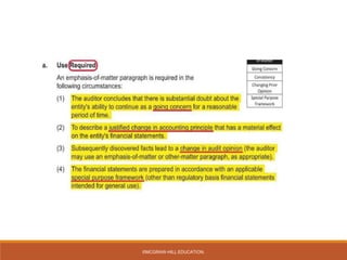 ©MCGRAW-HILL EDUCATION.
 