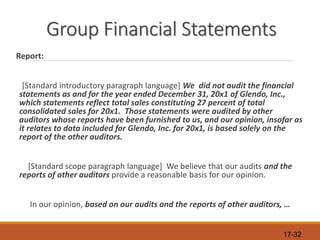 17-32
Group Financial Statements
Report:
[Standard introductory paragraph language] We did not audit the financial
statements as and for the year ended December 31, 20x1 of Glendo, Inc.,
which statements reflect total sales constituting 27 percent of total
consolidated sales for 20x1. Those statements were audited by other
auditors whose reports have been furnished to us, and our opinion, insofar as
it relates to data included for Glendo, Inc. for 20x1, is based solely on the
report of the other auditors.
[Standard scope paragraph language] We believe that our audits and the
reports of other auditors provide a reasonable basis for our opinion.
In our opinion, based on our audits and the reports of other auditors, …
 