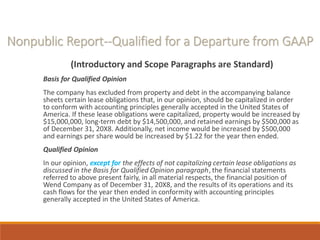 Nonpublic Report--Qualified for a Departure from GAAP
(Introductory and Scope Paragraphs are Standard)
Basis for Qualified Opinion
The company has excluded from property and debt in the accompanying balance
sheets certain lease obligations that, in our opinion, should be capitalized in order
to conform with accounting principles generally accepted in the United States of
America. If these lease obligations were capitalized, property would be increased by
$15,000,000, long-term debt by $14,500,000, and retained earnings by $500,000 as
of December 31, 20X8. Additionally, net income would be increased by $500,000
and earnings per share would be increased by $1.22 for the year then ended.
Qualified Opinion
In our opinion, except for the effects of not capitalizing certain lease obligations as
discussed in the Basis for Qualified Opinion paragraph, the financial statements
referred to above present fairly, in all material respects, the financial position of
Wend Company as of December 31, 20X8, and the results of its operations and its
cash flows for the year then ended in conformity with accounting principles
generally accepted in the United States of America.
 