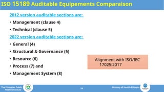 Auditable Section Chapter_B Introduction to ISO 15189 2022.pptx