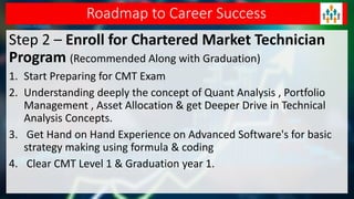 Chapter C - CMT as Career