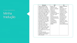 Agele Chapter Agile Chapter: desafios e vantagens | PPTX