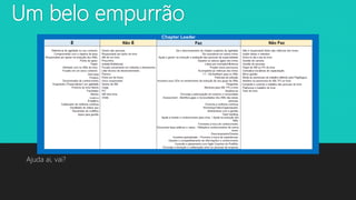 Agele Chapter Agile Chapter: desafios e vantagens | PPTX