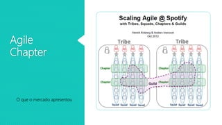 Agele Chapter Agile Chapter: desafios e vantagens | PPTX