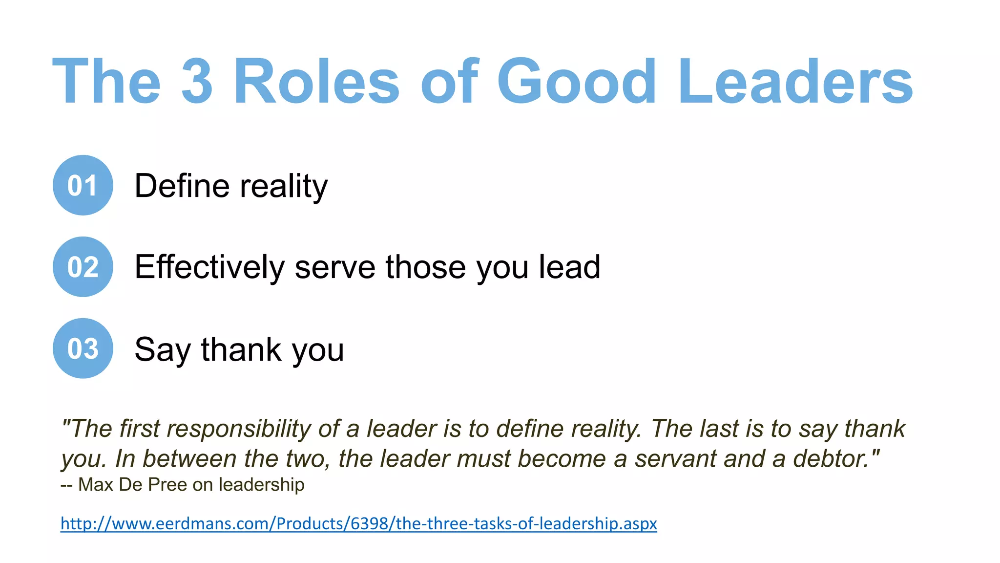 01 Define reality
Effectively serve those you lead
Say thank you
The 3 Roles of Good Leaders
07
08
"The first responsibility of a leader is to define reality. The last is to say thank
you. In between the two, the leader must become a servant and a debtor."
-- Max De Pree on leadership
http://www.eerdmans.com/Products/6398/the-three-tasks-of-leadership.aspx
02
03
 
