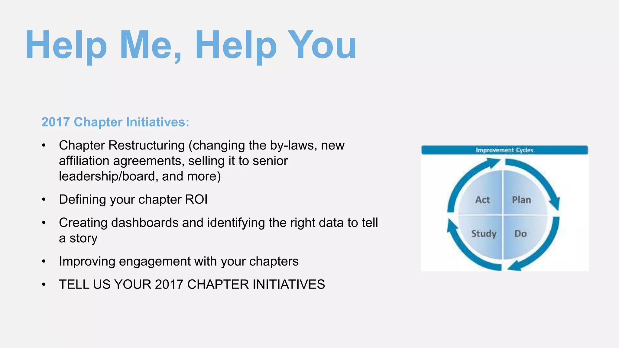 Help Me, Help You
2017 Chapter Initiatives:
• Chapter Restructuring (changing the by-laws, new
affiliation agreements, selling it to senior
leadership/board, and more)
• Defining your chapter ROI
• Creating dashboards and identifying the right data to tell
a story
• Improving engagement with your chapters
• TELL US YOUR 2017 CHAPTER INITIATIVES
 