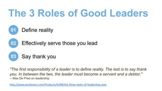 01 Define reality
Effectively serve those you lead
Say thank you
The 3 Roles of Good Leaders
07
08
"The first responsibility of a leader is to define reality. The last is to say thank
you. In between the two, the leader must become a servant and a debtor."
-- Max De Pree on leadership
http://www.eerdmans.com/Products/6398/the-three-tasks-of-leadership.aspx
02
03
 