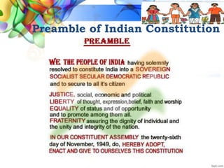 Preamble of Indian Constitution
 