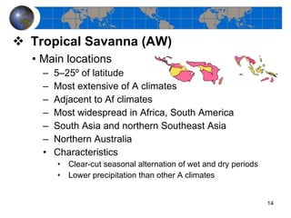 Main locations 5 – 25 º of latitude Most extensive of A climates  Adjacent to Af climates Most widespread in Africa, South America South Asia and northern Southeast Asia Northern Australia Characteristics Clear-cut seasonal alternation of wet and dry periods Lower precipitation than other A climates Tropical Savanna (AW) 