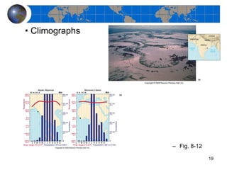 Climographs Fig. 8-12 