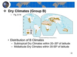 Dry Climates (Group B) Fig. 8-14 Distribution of B Climates Subtropical Dry Climates within 20 –35º of latitude Midlatitude Dry Climates within 35-55º of latitude 
