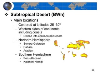 Subtropical Desert (BWh) Main locations Centered at latitudes 25–30º Western sides of continents, including coasts Extend into continental interiors Northern Hemisphere Sonora-Colorado Sahara Arabian Southern Hemisphere Peru-Atacama Kalahari-Namib 