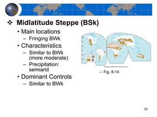 Midlatitude Steppe (BSk) Main locations Fringing BWk Characteristics Similar to BWk  (more moderate) Precipitation: semiarid Dominant Controls Similar to BWk Fig. 8-14 