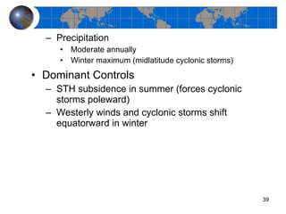 Dominant Controls STH subsidence in summer (forces cyclonic storms poleward) Westerly winds and cyclonic storms shift equatorward in winter Precipitation Moderate annually Winter maximum (midlatitude cyclonic storms) 