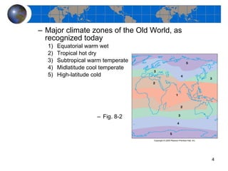 Major climate zones of the Old World, as recognized today Equatorial warm wet Tropical hot dry Subtropical warm temperate Midlatitude cool temperate High-latitude cold Fig. 8-2 