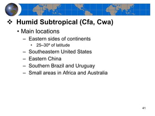 Humid Subtropical (Cfa, Cwa) Main locations Eastern sides of continents 25–30º of latitude Southeastern United States Eastern China Southern Brazil and Uruguay Small areas in Africa and Australia 