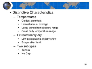 Distinctive Characteristics Temperatures Coldest summers Lowest annual average Large annual temperature range Small daily temperature range Extraordinarily dry Low precipitating, mostly snow Evaporation is nil Two subtypes Tundra Ice Cap 