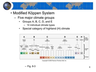 Modified K öppen System Five major climate groups Groups A, B, C, D, and E 14 individual climate types Special category of highland (H) climate Fig. 8-3 