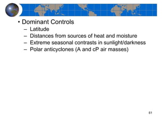 Dominant Controls Latitude Distances from sources of heat and moisture Extreme seasonal contrasts in sunlight/darkness Polar anticyclones (A and cP air masses) 