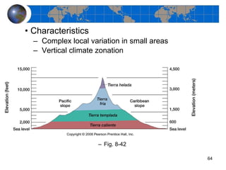 Characteristics Complex local variation in small areas Vertical climate zonation Fig. 8-42 