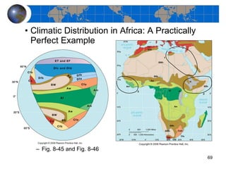 Climatic Distribution in Africa: A Practically Perfect Example Fig. 8-45 and Fig. 8-46 