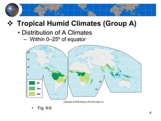 Tropical Humid Climates (Group A) Distribution of A Climates Within 0 – 25 º of equator Fig. 8-6 