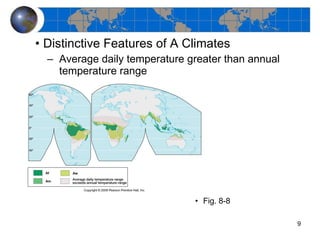 Fig. 8-8 Distinctive Features of A Climates Average daily temperature greater than annual temperature range 