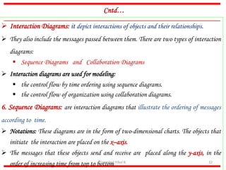 Chapter_Eight.pdf system analysis and design course chapter 8 | PDF
