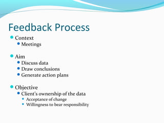 Feedback Process
Context
Meetings
Aim
Discuss data
Draw conclusions
Generate action plans
Objective
Client’s ownership of the data
 Acceptance of change
 Willingness to bear responsibility
 