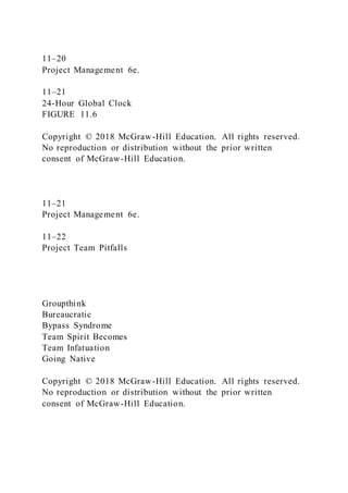 11–20
Project Management 6e.
11–21
24-Hour Global Clock
FIGURE 11.6
Copyright © 2018 McGraw-Hill Education. All rights reserved.
No reproduction or distribution without the prior written
consent of McGraw-Hill Education.
11–21
Project Management 6e.
11–22
Project Team Pitfalls
Groupthink
Bureaucratic
Bypass Syndrome
Team Spirit Becomes
Team Infatuation
Going Native
Copyright © 2018 McGraw-Hill Education. All rights reserved.
No reproduction or distribution without the prior written
consent of McGraw-Hill Education.
 