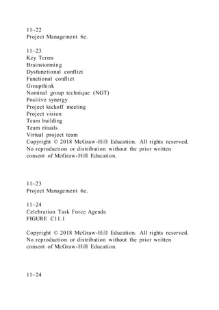 11–22
Project Management 6e.
11–23
Key Terms
Brainstorming
Dysfunctional conflict
Functional conflict
Groupthink
Nominal group technique (NGT)
Positive synergy
Project kickoff meeting
Project vision
Team building
Team rituals
Virtual project team
Copyright © 2018 McGraw-Hill Education. All rights reserved.
No reproduction or distribution without the prior written
consent of McGraw-Hill Education.
11–23
Project Management 6e.
11–24
Celebration Task Force Agenda
FIGURE C11.1
Copyright © 2018 McGraw-Hill Education. All rights reserved.
No reproduction or distribution without the prior written
consent of McGraw-Hill Education.
11–24
 