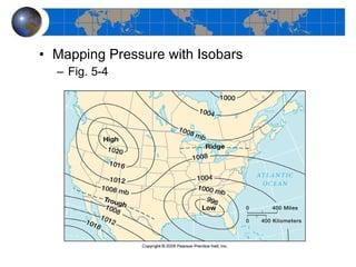 Mapping Pressure with Isobars Fig. 5-4 