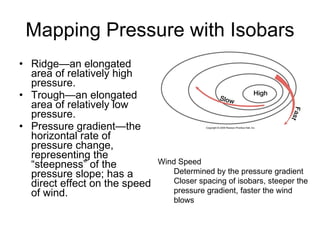 Mapping Pressure with Isobars Ridge—an elongated area of relatively high pressure. Trough—an elongated area of relatively low pressure. Pressure gradient—the horizontal rate of pressure change, representing the “steepness” of the pressure slope; has a direct effect on the speed of wind. Wind Speed Determined by the pressure gradient Closer spacing of isobars, steeper the pressure gradient, faster the wind blows 