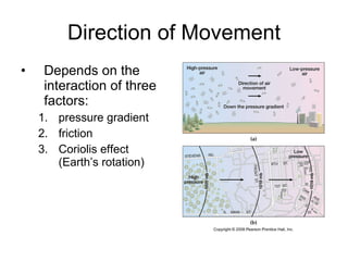 Direction of Movement Depends on the interaction of three factors: pressure gradient friction Coriolis effect (Earth’s rotation) 