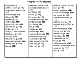 Chapter Five Vocabulary pressure gradient  (p. 109) ridge  (p. 109) Rossby waves  (p. 122) Santa Ana winds  (p. 131) sea breeze  (p. 128) Southern Oscillation  (p. 133) subpolar lows  (p. 124) subtropical high (STH)  (p. 116) teleconnection  (p. 136) thermal high  (p. 109) thermal low  (p. 109) thermocline  (p. 134) trade winds  (p. 117) trough  (p. 109) valley breeze  (p. 130) Walker Circulation  (p. 133) westerlies  (p. 121) wind  (p. 110) horse latitudes  (p. 117) intertropical convergence zone (ITCZ)  (p. 121) isobar  (p. 109) jet stream  (p. 122) katabatic winds  (p. 130) land breeze  (p. 128) La Niña  (p. 134) low  (p. 109) millibar  (p. 109) monsoon  (p. 126) mountain breeze  (p. 130) offshore flow  (p. 126) onshore flow  (p. 126) polar easterlies  (p. 124) polar front  (p. 124) polar high  (p. 124) anticyclone  (p. 112) antitrade winds  (p. 125) atmospheric pressure  (p. 107) barometer  (p. 109) chinook  (p. 131) cyclone  (p. 112) doldrums  (p. 121) dynamic high  (p. 109) dynamic low  (p. 109) El Niño  (p. 131) ENSO (El Niño–Southern Oscillation)  (p. 133)  foehn  (p. 131) friction layer  (p. 111) geostrophic wind  (p. 111) Hadley cells  (p. 115) high  (p. 109) 