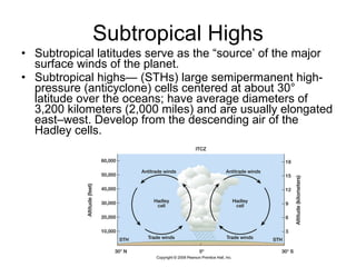 Subtropical Highs Subtropical latitudes serve as the “source’ of the major surface winds of the planet. Subtropical highs— (STHs) large semipermanent high-pressure (anticyclone) cells centered at about 30° latitude over the oceans; have average diameters of 3,200 kilometers (2,000 miles) and are usually elongated east–west. Develop from the descending air of the Hadley cells. 