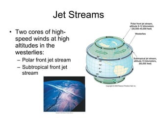 Jet Streams Two cores of high-speed winds at high altitudes in the westerlies: Polar front jet stream Subtropical front jet stream  