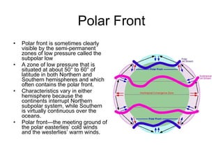 Polar Front Polar front is sometimes clearly visible by the semi-permanent zones of low pressure called the subpolar low A zone of low pressure that is situated at about 50° to 60° of latitude in both Northern and Southern hemispheres and which often contains the polar front.  Characteristics vary in either hemisphere because the continents interrupt Northern subpolar system, while Southern is virtually continuous over the oceans. Polar front—the meeting ground of the polar easterlies’ cold winds and the westerlies’ warm winds.  