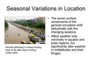 Seasonal Variations in Location The seven surface components of the general circulation shift latitudinally with the changing seasons.  Affect weather only minimally in equator and polar regions, but significantly alter weather in midlatitudes and their fringes. Mumbai (Bombay) is slowly limping  back to life after days of being  under water. 