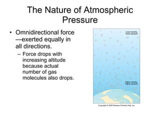 The Nature of Atmospheric Pressure Omnidirectional force—exerted equally in all directions. Force drops with increasing altitude because actual number of gas molecules also drops. 