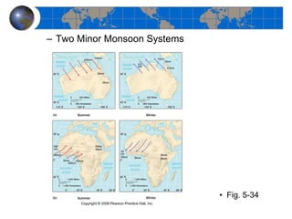 Two Minor Monsoon Systems Fig. 5-34 