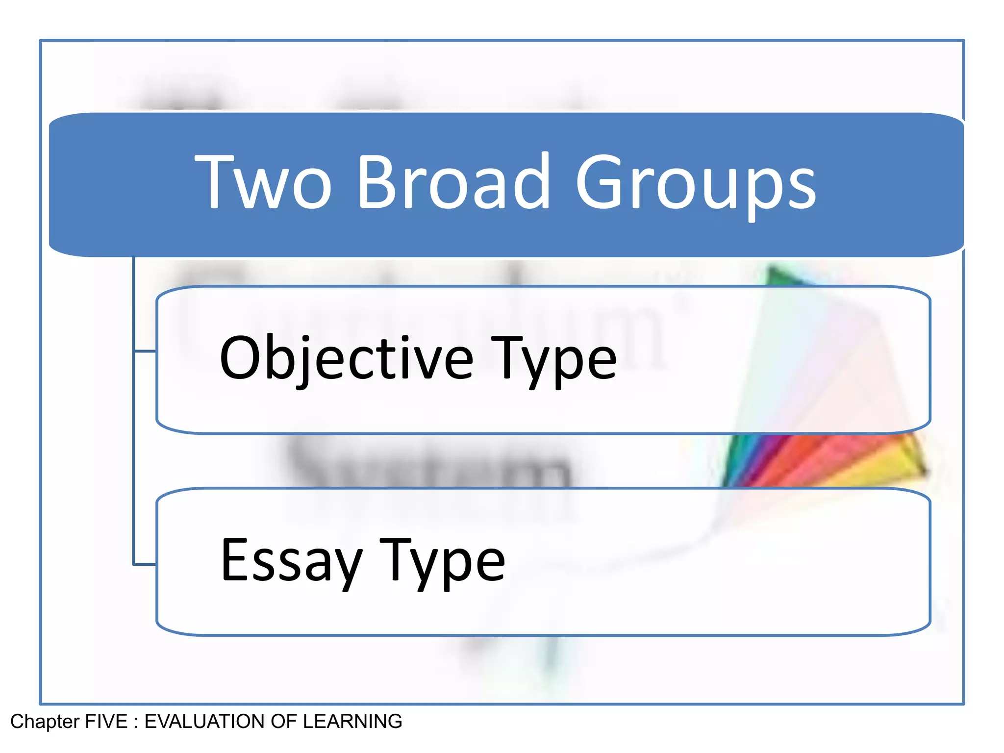 Chapter FIVE : EVALUATION OF LEARNING
Two Broad Groups
Objective Type
Essay Type
 