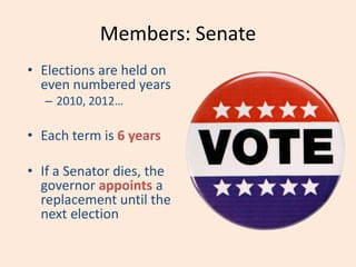 Members: Senate
• Elections are held on
even numbered years
– 2010, 2012…
• Each term is 6 years
• If a Senator dies, the
governor appoints a
replacement until the
next election
 
