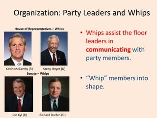 Organization: Party Leaders and Whips
• Whips assist the floor
leaders in
communicating with
party members.
• “Whip” members into
shape.
House of Representatives – Whips
Kevin McCarthy (R) Steny Hoyer (D)
Senate – Whips
Jon Kyl (R) Richard Durbin (D)
 