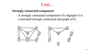 data structure and algorithm Chapter Five.pdf very important | PDF