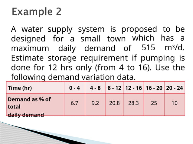 Chapter five.pptx water distribution system | PPT