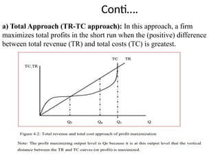 Conti….
a) Total Approach (TR-TC approach): In this approach, a firm
maximizes total profits in the short run when the (positive) difference
between total revenue (TR) and total costs (TC) is greatest.
 