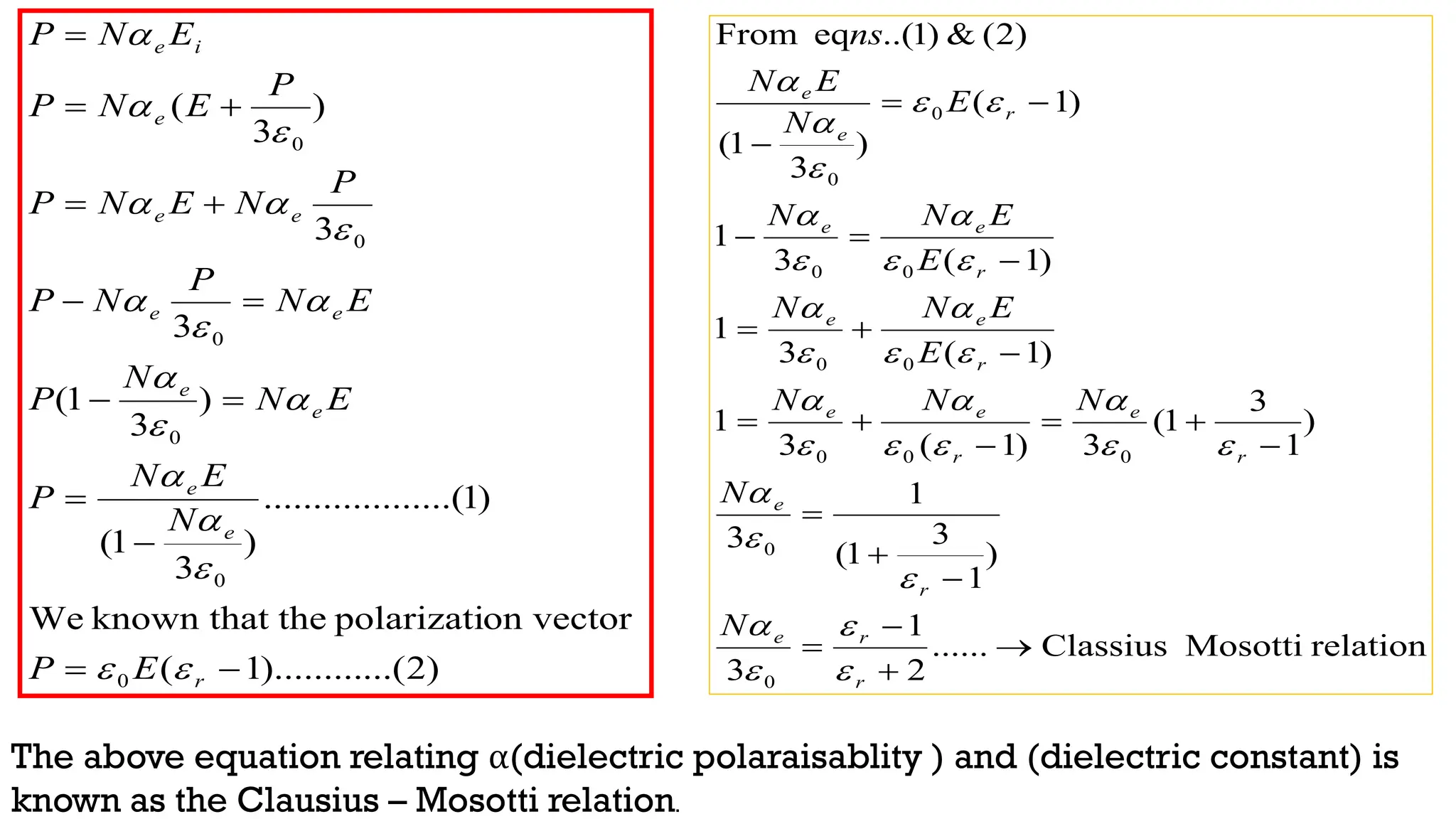 )
2
...(
).........
1
(
on vector
polarizati
the
known that
We
)
1
.........(
..........
)
3
1
(
)
3
1
(
3
3
)
3
(
0
0
0
0
0
0













r
e
e
e
e
e
e
e
e
e
i
e
E
P
N
E
N
P
E
N
N
P
E
N
P
N
P
P
N
E
N
P
P
E
N
P
E
N
P

















relation
Mosotti
Classius
......
2
1
3
)
1
3
1
(
1
3
)
1
3
1
(
3
)
1
(
3
1
)
1
(
3
1
)
1
(
3
1
)
1
(
)
3
1
(
)
2
(
&
)
1
..(
eq
From
0
0
0
0
0
0
0
0
0
0
0






















r
r
e
r
e
r
e
r
e
e
r
e
e
r
e
e
r
e
e
N
N
N
N
N
E
E
N
N
E
E
N
N
E
N
E
N
ns






























The above equation relating α(dielectric polaraisablity ) and (dielectric constant) is
known as the Clausius – Mosotti relation.
 