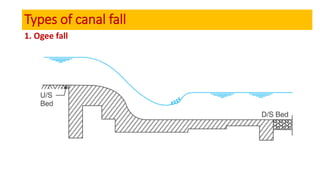 Chapter Five-CANAL APPURTENANT STRUCTURES.pdf